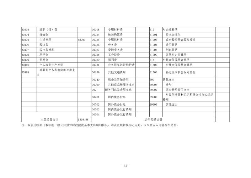 PG电子·(中国平台)官方网站 | 游戏官网_公司1674