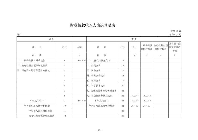 PG电子·(中国平台)官方网站 | 游戏官网_产品2980